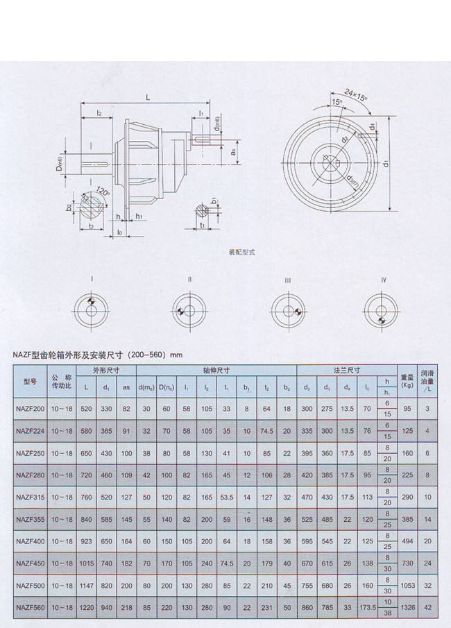 NAZF行星齒輪減速機(jī)