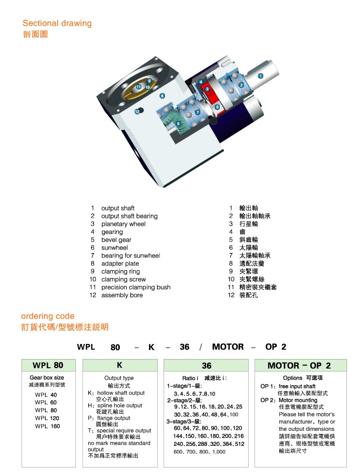 WPL系列直角型精密行星減速機