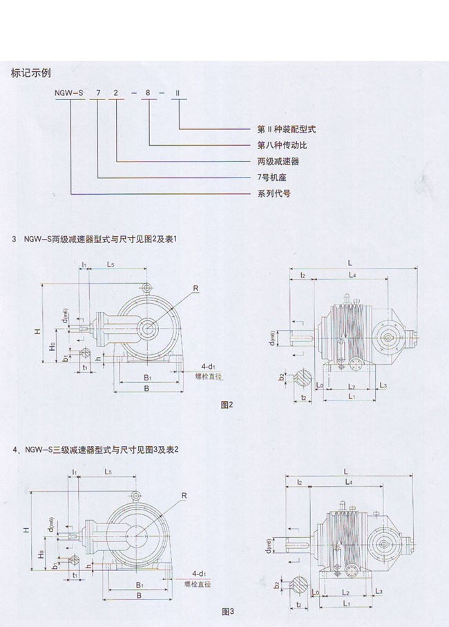 NGW-S型行星齒輪減速機