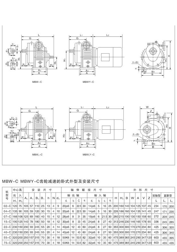 MB行星摩擦式機械無級變速機