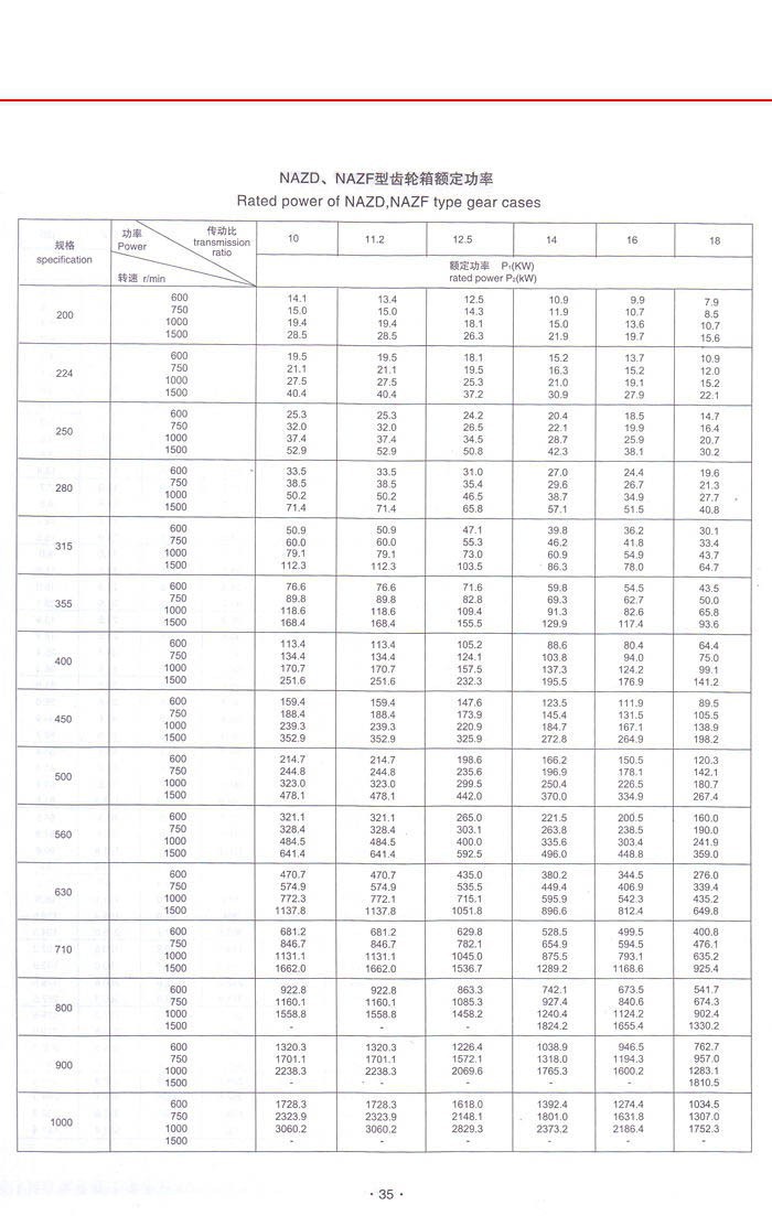 新型NGW行星齒輪減速器