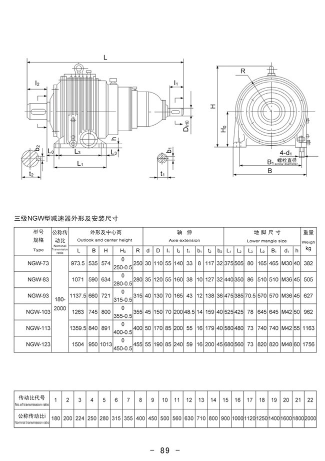 三級(jí)(NGW73-NGW123)行星齒輪 三級(jí)(NGW73-NGW123)行星齒輪