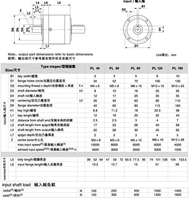 PL系列精密行星減速機(jī)