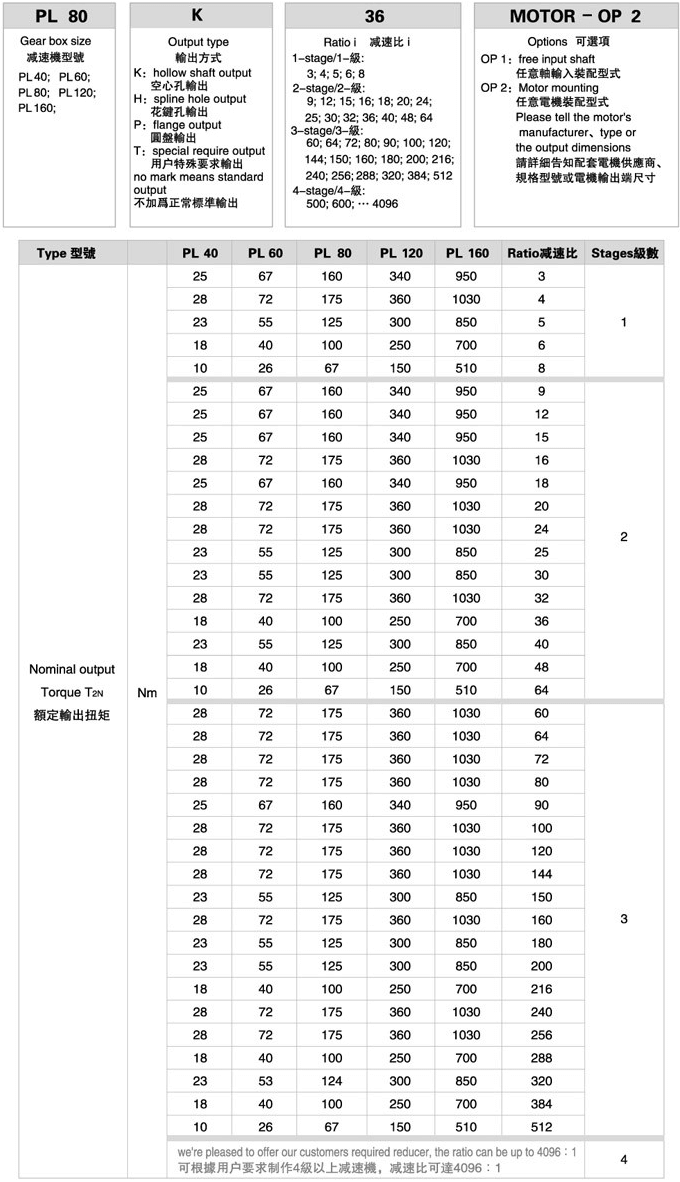 PL系列精密行星減速機(jī)