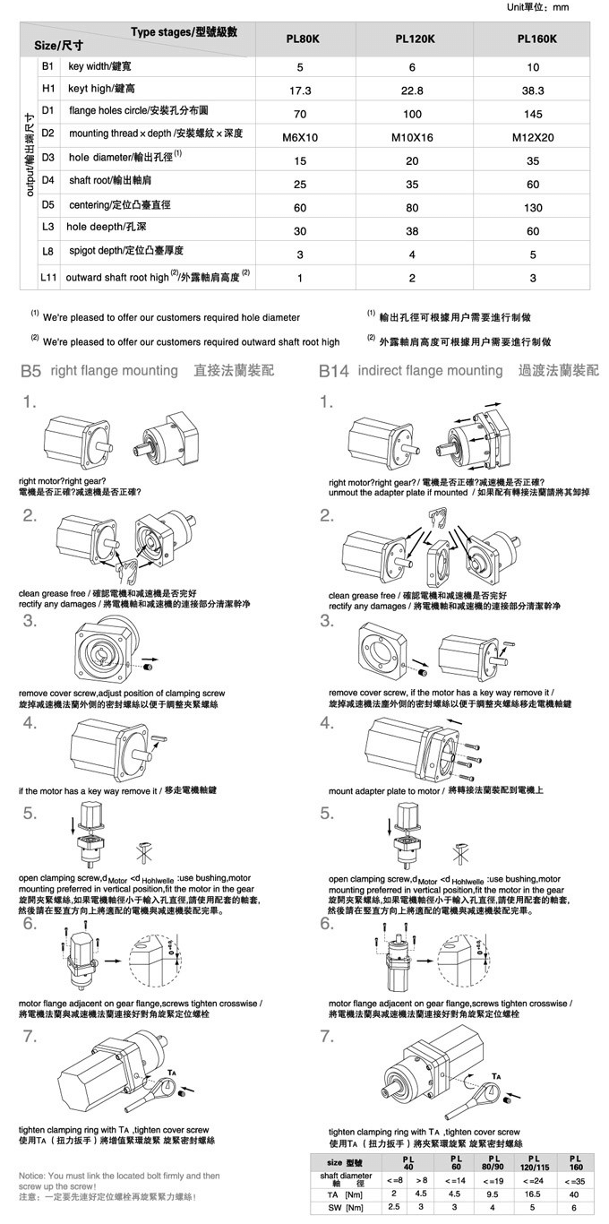 PL系列精密行星減速機(jī)