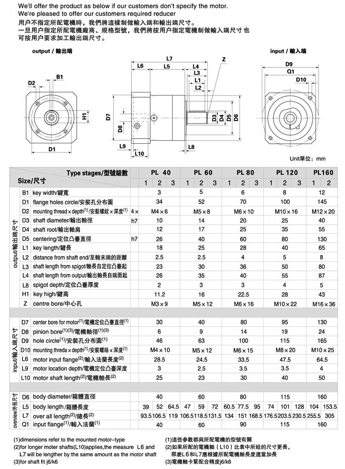 PL系列精密行星減速機(jī)