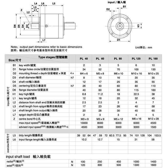 PL系列精密行星減速機(jī)