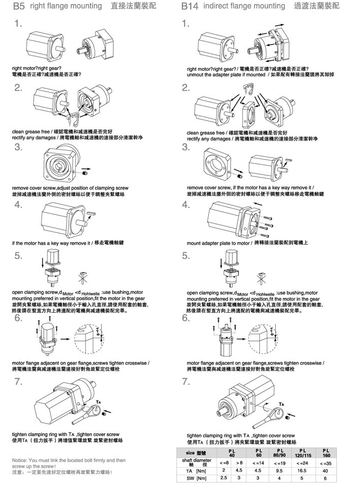 PL系列精密行星減速機(jī)