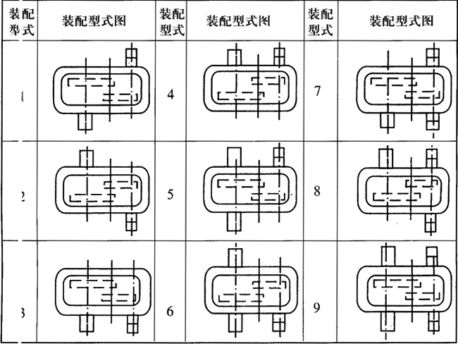 JZQ減速機 JZQ減速機