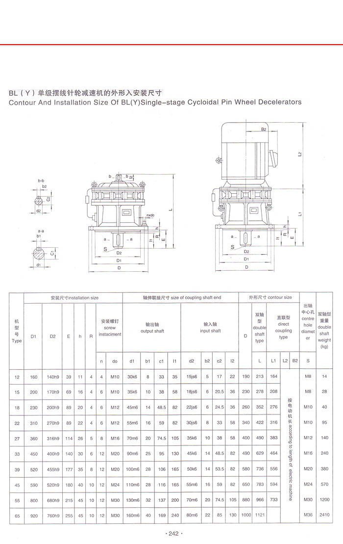 BW(Y)單級擺線針輪減速機(jī)