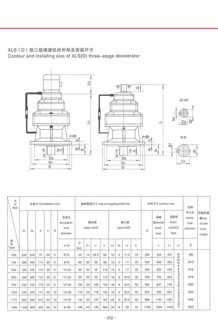X系列擺線針輪減速機 X系列擺線針輪減速機