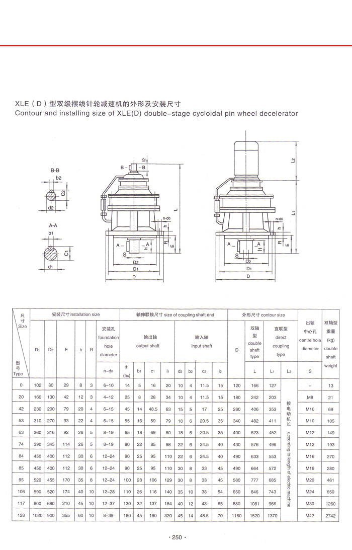 X系列擺線針輪減速機 X系列擺線針輪減速機