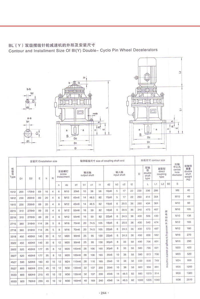 擺線針輪減速機 擺線針輪減速機