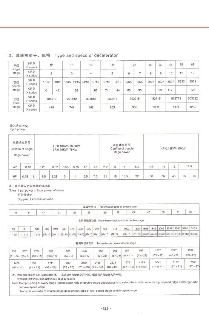 擺線針輪減速機 擺線針輪減速機