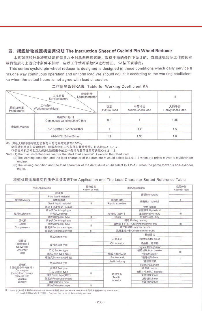 擺線針輪減速機 擺線針輪減速機