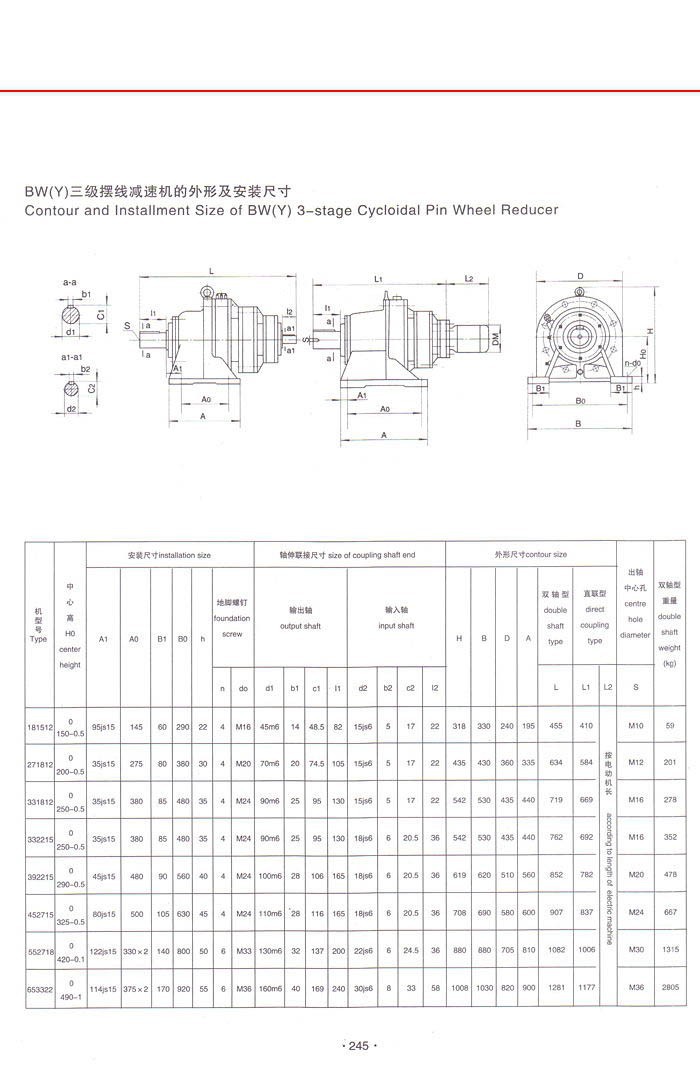擺線針輪減速機 擺線針輪減速機