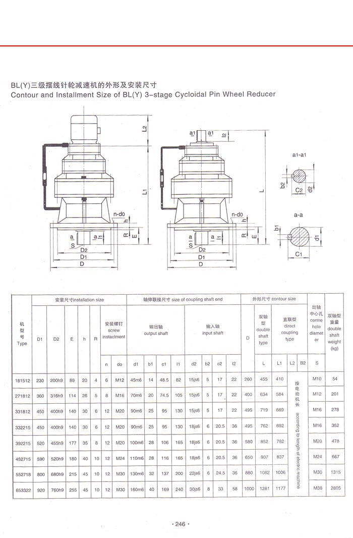 擺線針輪減速機 擺線針輪減速機