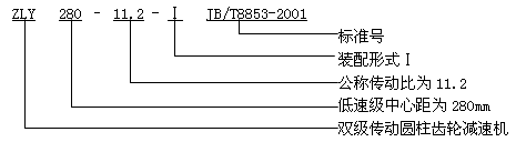ZLY系列硬齒面圓柱齒輪減速機(jī) ZLY系列硬齒面圓柱齒輪減速機(jī)
