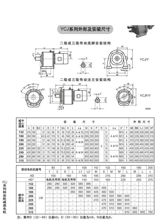 YCJ系列斜齒輪減速電機(jī) YCJ系列斜齒輪減速電機(jī)