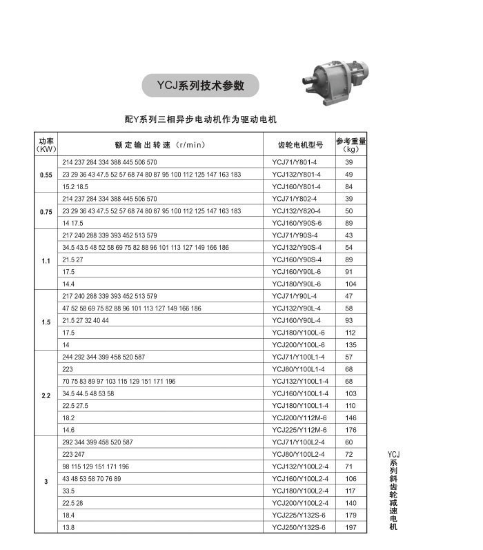 YCJ系列斜齒輪減速電機(jī) YCJ系列斜齒輪減速電機(jī)