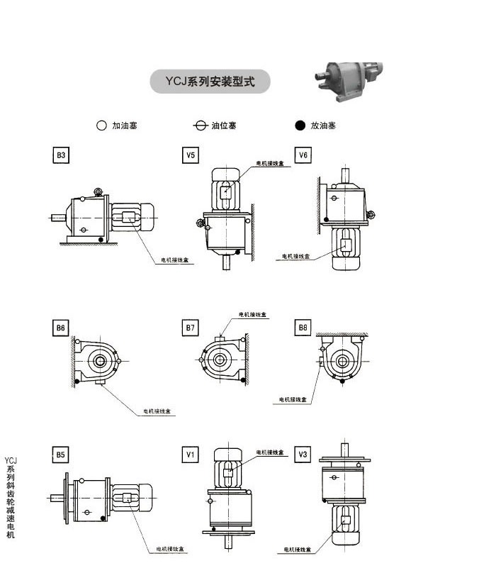 YCJ系列斜齒輪減速電機(jī) YCJ系列斜齒輪減速電機(jī)