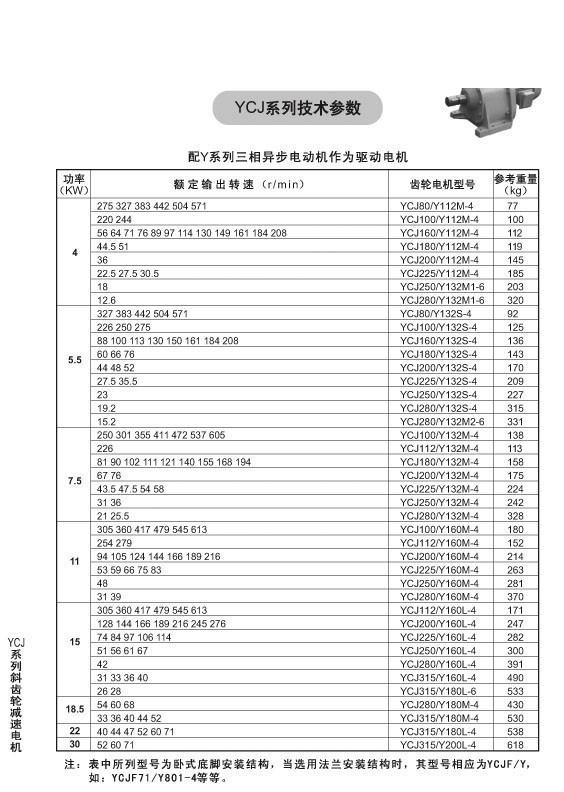 YCJ系列斜齒輪減速電機(jī) YCJ系列斜齒輪減速電機(jī)