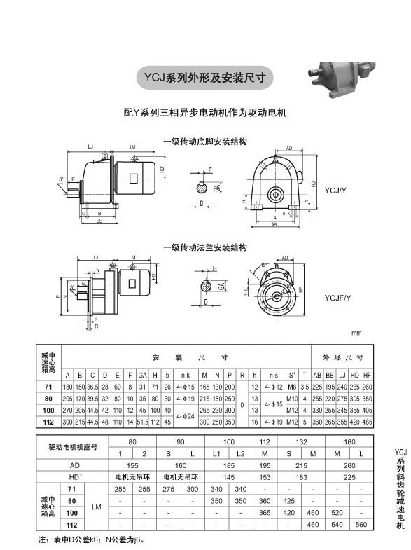 YCJ系列斜齒輪減速電機(jī) YCJ系列斜齒輪減速電機(jī)
