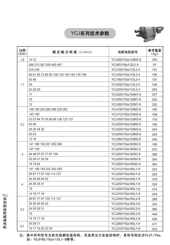 YCJ系列斜齒輪減速電機(jī) YCJ系列斜齒輪減速電機(jī)