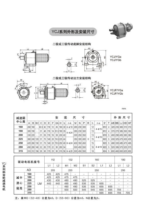 YCJ系列斜齒輪減速電機(jī) YCJ系列斜齒輪減速電機(jī)