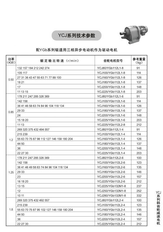 YCJ系列斜齒輪減速電機(jī) YCJ系列斜齒輪減速電機(jī)