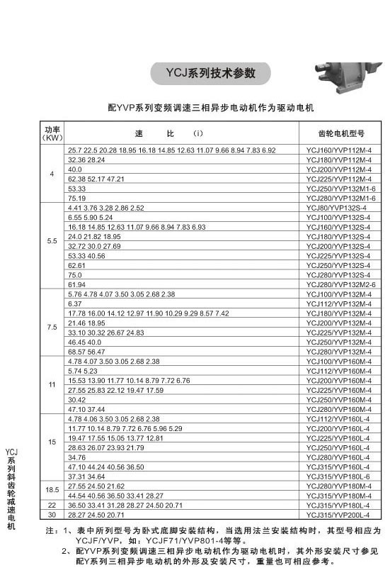 YCJ系列斜齒輪減速電機(jī) YCJ系列斜齒輪減速電機(jī)