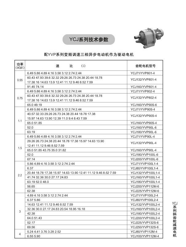 YCJ系列斜齒輪減速電機(jī) YCJ系列斜齒輪減速電機(jī)