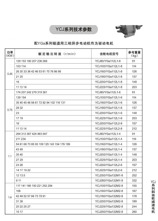 YCJ系列斜齒輪減速電機(jī) YCJ系列斜齒輪減速電機(jī)