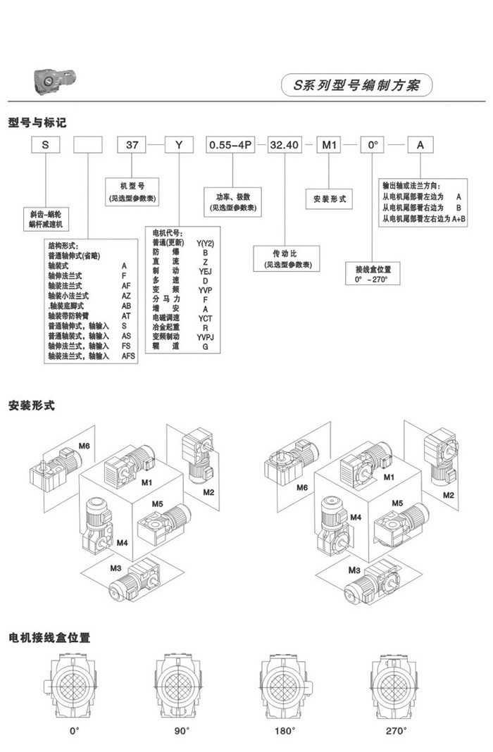 S系列斜齒輪-蝸輪蝸桿減速電機 S系列斜齒輪-蝸輪蝸桿減速電機