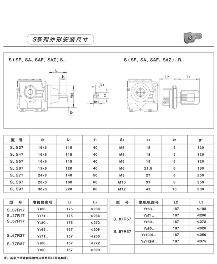 S系列斜齒輪-蝸輪蝸桿減速電機 S系列斜齒輪-蝸輪蝸桿減速電機