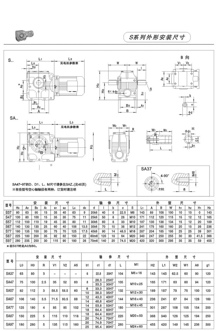 S系列斜齒輪-蝸輪蝸桿減速電機 S系列斜齒輪-蝸輪蝸桿減速電機