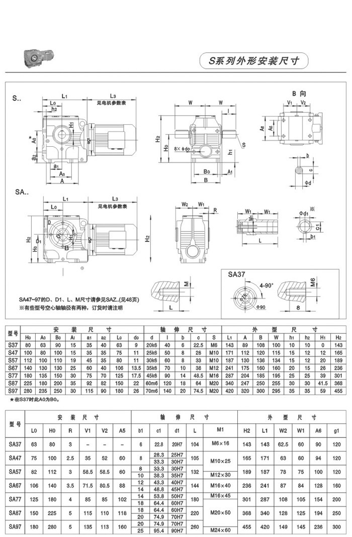 S系列斜齒輪-蝸輪蝸桿減速電機 S系列斜齒輪-蝸輪蝸桿減速電機
